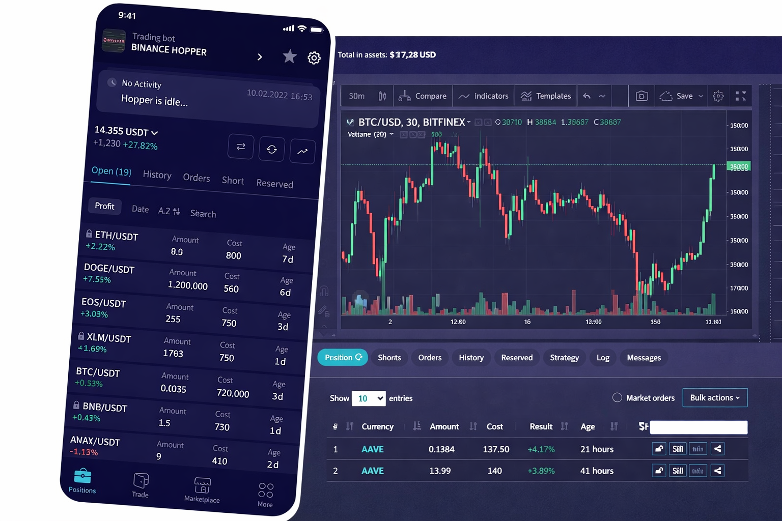 MTC Trade Platform